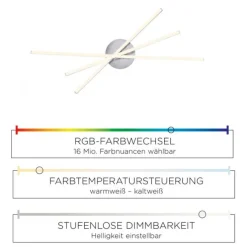 Deckenleuchte stahl