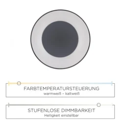LED Deckenleuchte 50cm, dimmbar, Serienschaltung, CCT, blendfrei