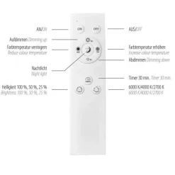 LED Deckenleuchte dimmbar schwarz Fernbedienung CCT Tunneleffekt