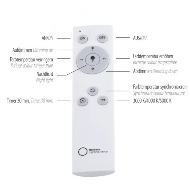 LED Deckenleuchte dimmbar weiß CCT Fernbedienung warmweiß Deckenlampe