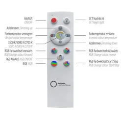 LED Deckenleuchte flach 45x45cm rund weiß dimmbar Farbspiel CCT LED Panel