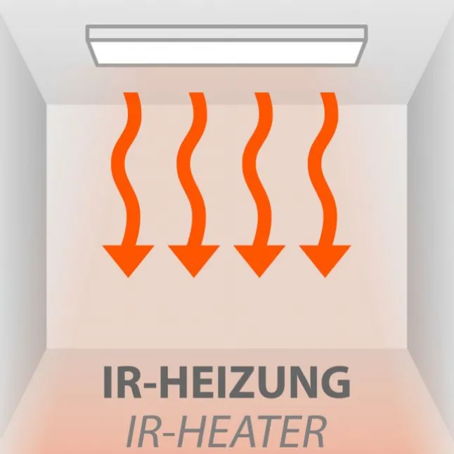 LED Deckenleuchte mit Infarot Heizung reckteckig weiß Fernbedienung