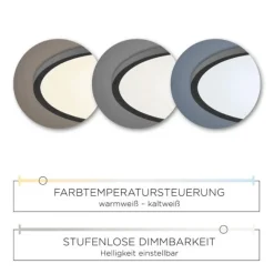LED Deckenleuchte, schwarz, rund, dimmbar, Memory Funktion