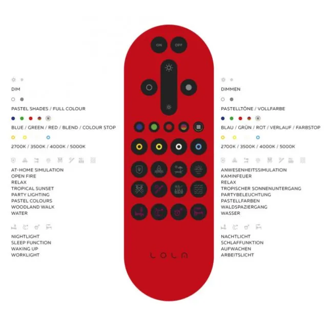 LED-Deckenleuchte, Smart-Home, Lichtfarbsteuerung, Farbwechsel, dimmbar