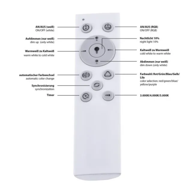 LED-Deckenleuchte, Sternenhimmeloptik, CCT-Steuerung, Farbwechsel