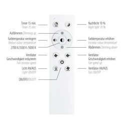 LED Deckenleuchte Ventilator weiß Fernbedienung dimmbar warmweiß kaltweiß