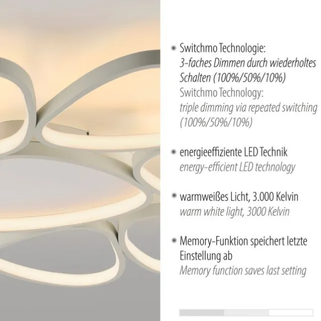 LED Deckenleuchte weiß dimmbar per Lichtschalter Memoryfunktion