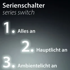 LED-Deckenleuchte, weiß, rund, kreisförmige Grafik, Serienschalter, modern