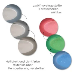 LED Deckenleuchte, weiß, rund, Sterneneffekt, Lichtfarbensteuerung, modern