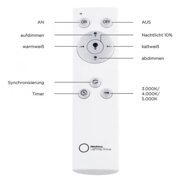 LED-Deckenleuchte, weiss, dimmbar, CCT-Farbmanagement, Memory Funktion