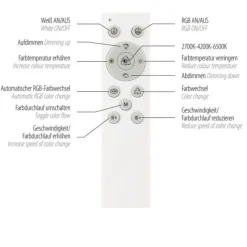 LED Deckenleuchte 48,5x48,5cm rund weiß dimmbar Farbspiel CCT LED Panel
