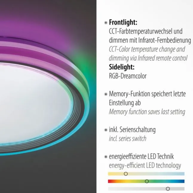 LED Deckenleuchte 48,5x48,5cm rund weiß dimmbar Farbspiel CCT LED Panel