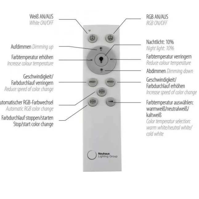 LED Deckenleuchte 100,5x25,5cm weiß rechteckig RGB+CCT dimmbar Panel