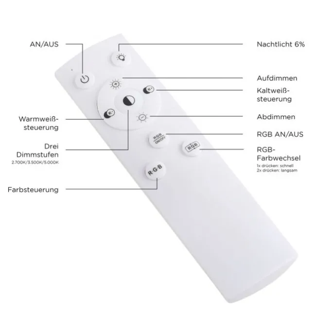 LED Panel, Cut-Out Design, 45x45 cm, RGBW, Fernbedienung