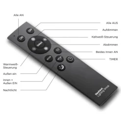 LED Panel, Deckenleuchte, weiß, dimmbar, Farbtemperatursteuerung