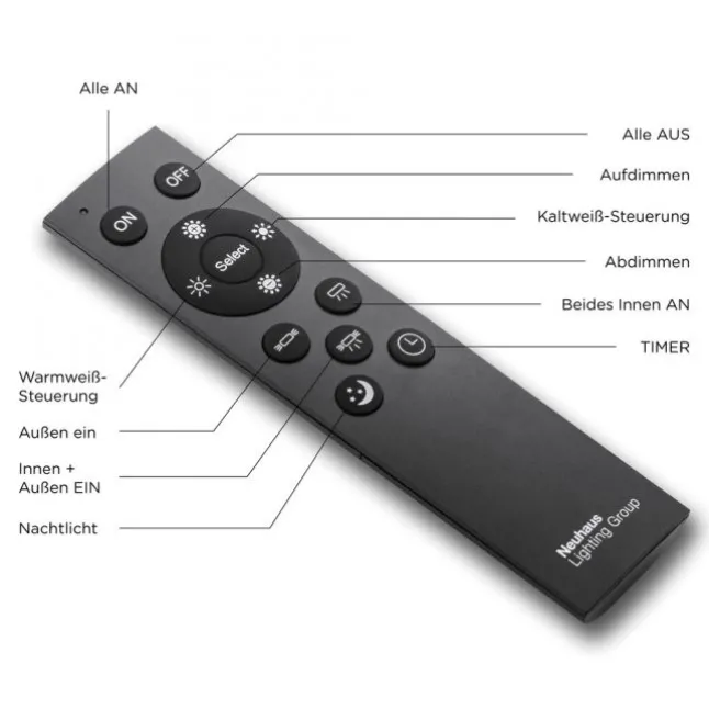 LED Panel, Deckenleuchte, weiß, dimmbar, Farbtemperatursteuerung
