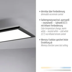 LED Panel. Flat. Deckenleuchte, schwarz, dimmbar