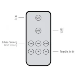 LED Wandleuchte anthrazit dimmbar per Fernbedienung Memoryfunktion