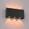 LED Wandleuchte anthrazit Smarthome Fernbedienung dimmbar App