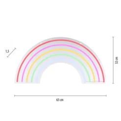 LED Wandleuchte Regenbogen mehrfarbig USB Schnurschalter dekorativ