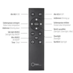 Paul Neuhaus LED Deckenleuchte PURE Lines Spot snow ,dimmbar Funk-Fernbedienung