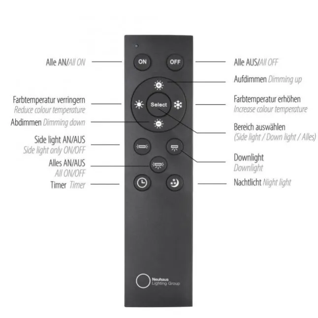Paul Neuhaus LED Deckenleuchte PURE Lines Spot snow ,dimmbar Funk-Fernbedienung