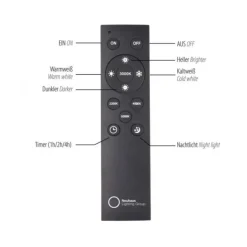 Paul Neuhaus LED Deckenleuchte PURE Popup, mystic grey, dimmbar, Funk-FB, Memoryfunktion