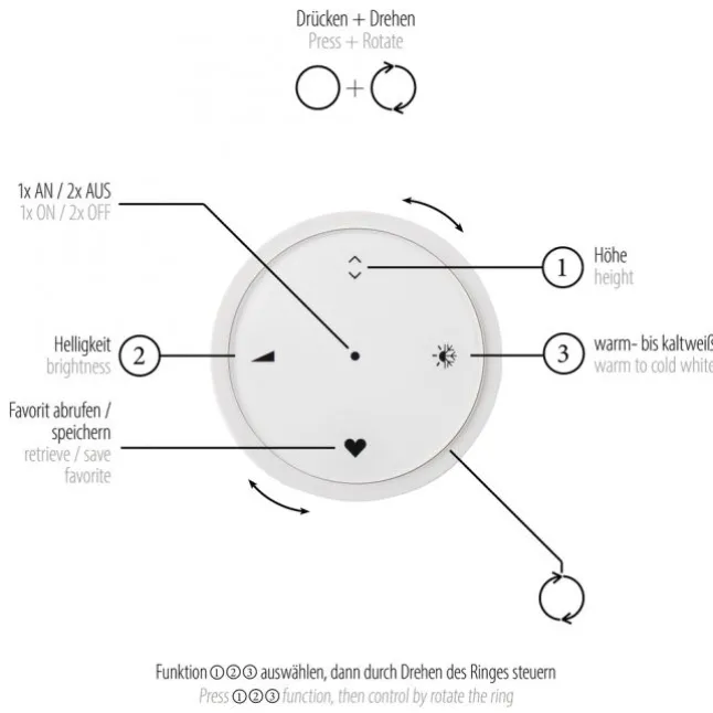 Paul Neuhaus LED Pendelleuchte PURE E-Loop stone (alu) elektrisch