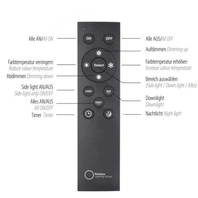 Paul Neuhaus PURE Lines Spot LED Strahler aluminium dimmbar drehbar CCT