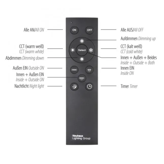 Paul Neuhaus PURE Neo LED Deckenleuchte aluminium gebürstet 62x62cm dimmbar