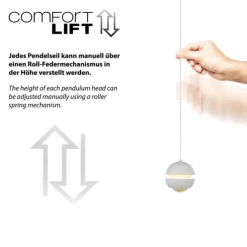 Schöner Wohnen-Kollektion LED Pendelleuchte weiss, 7-flammig, dimmbar